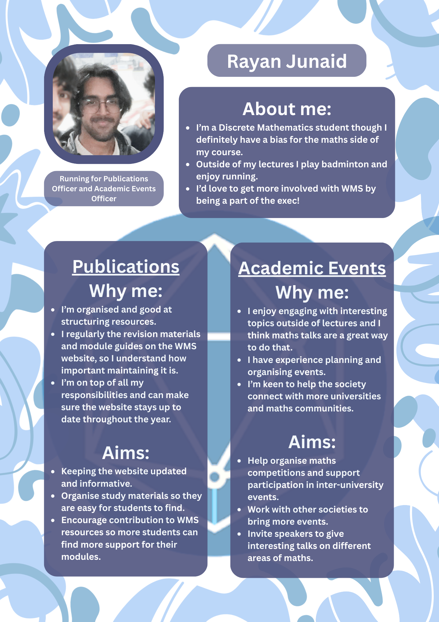 Rayan Junaid (Publications)